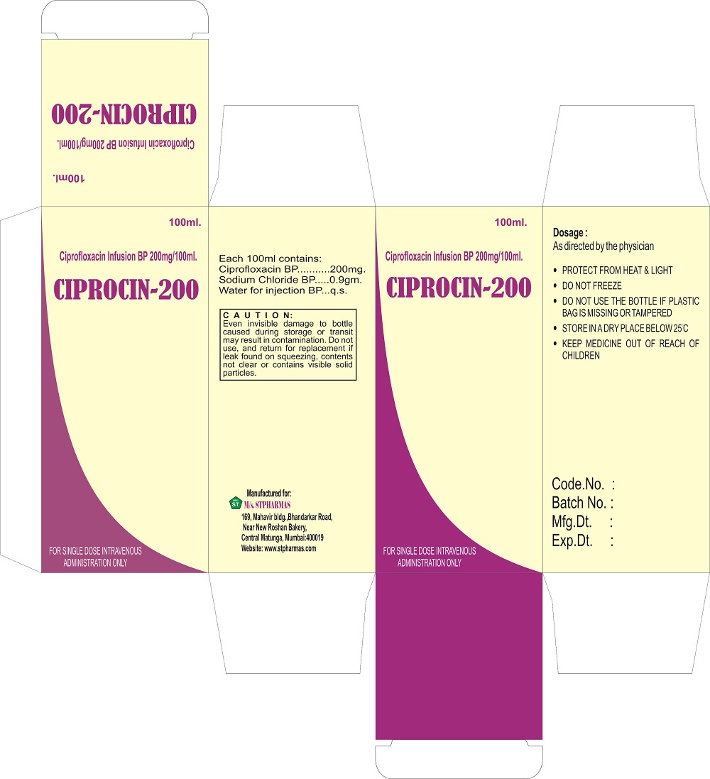CIPROCIN-200